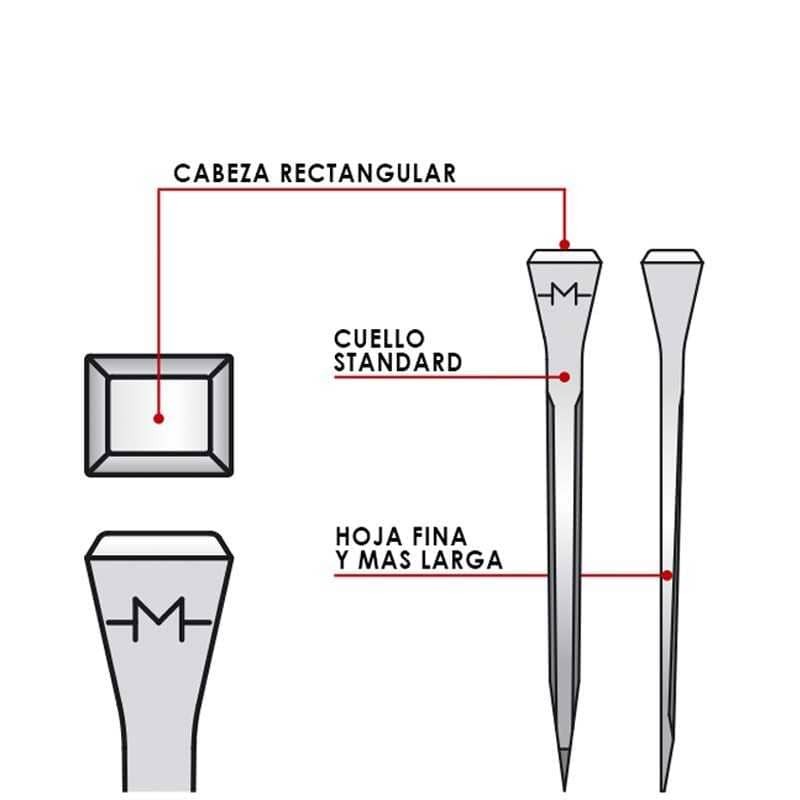 Clavos MONDIAL E-SLIM
