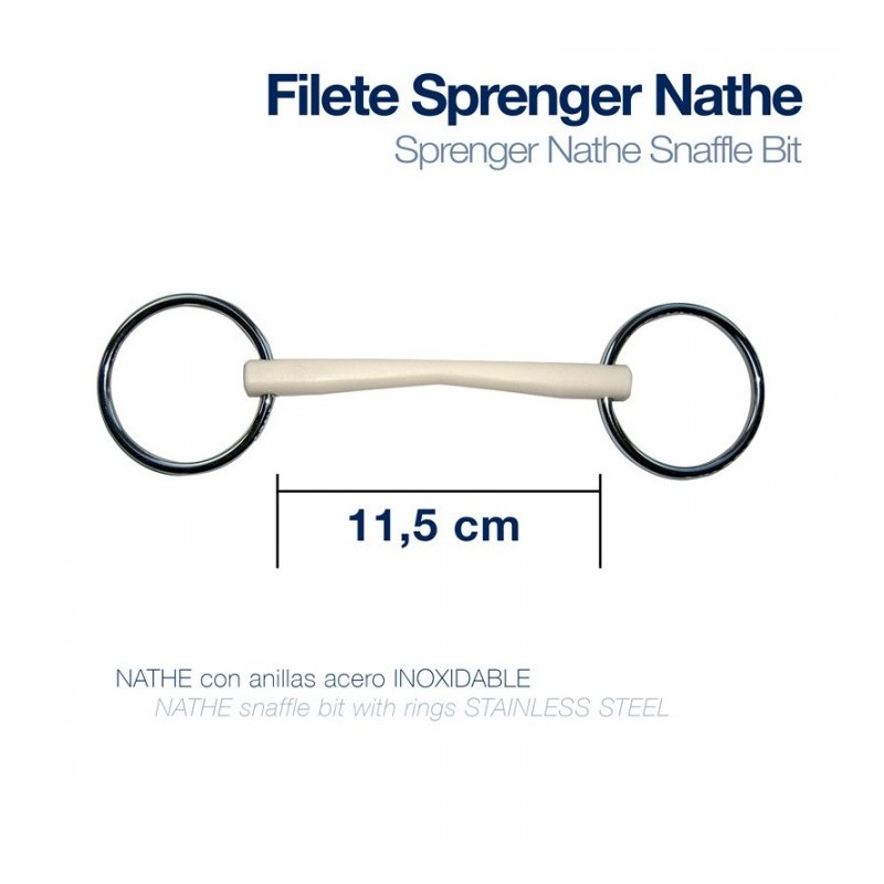 FILETE SPRENGER NATHE